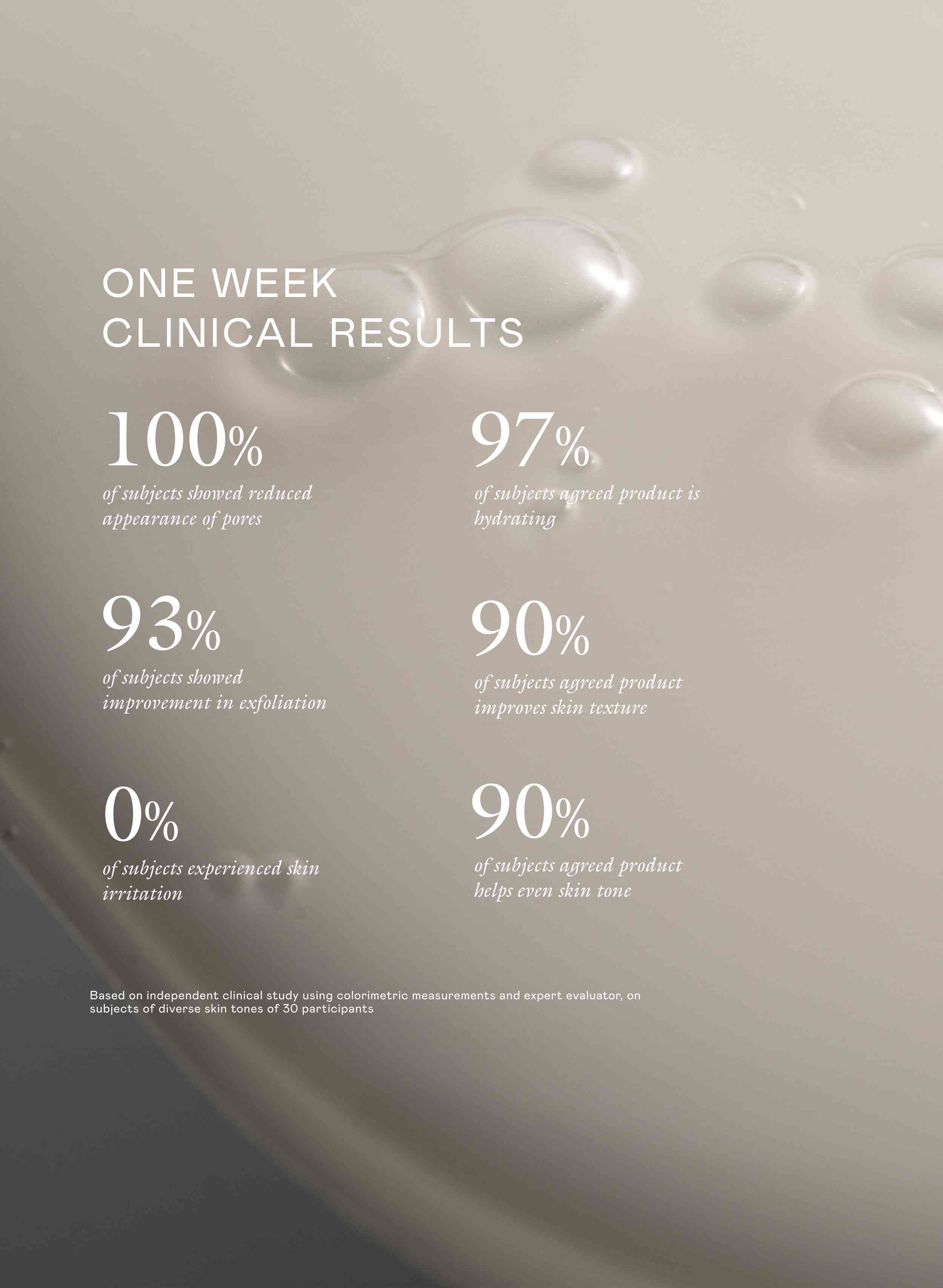 Cashmere Peel | EADEM