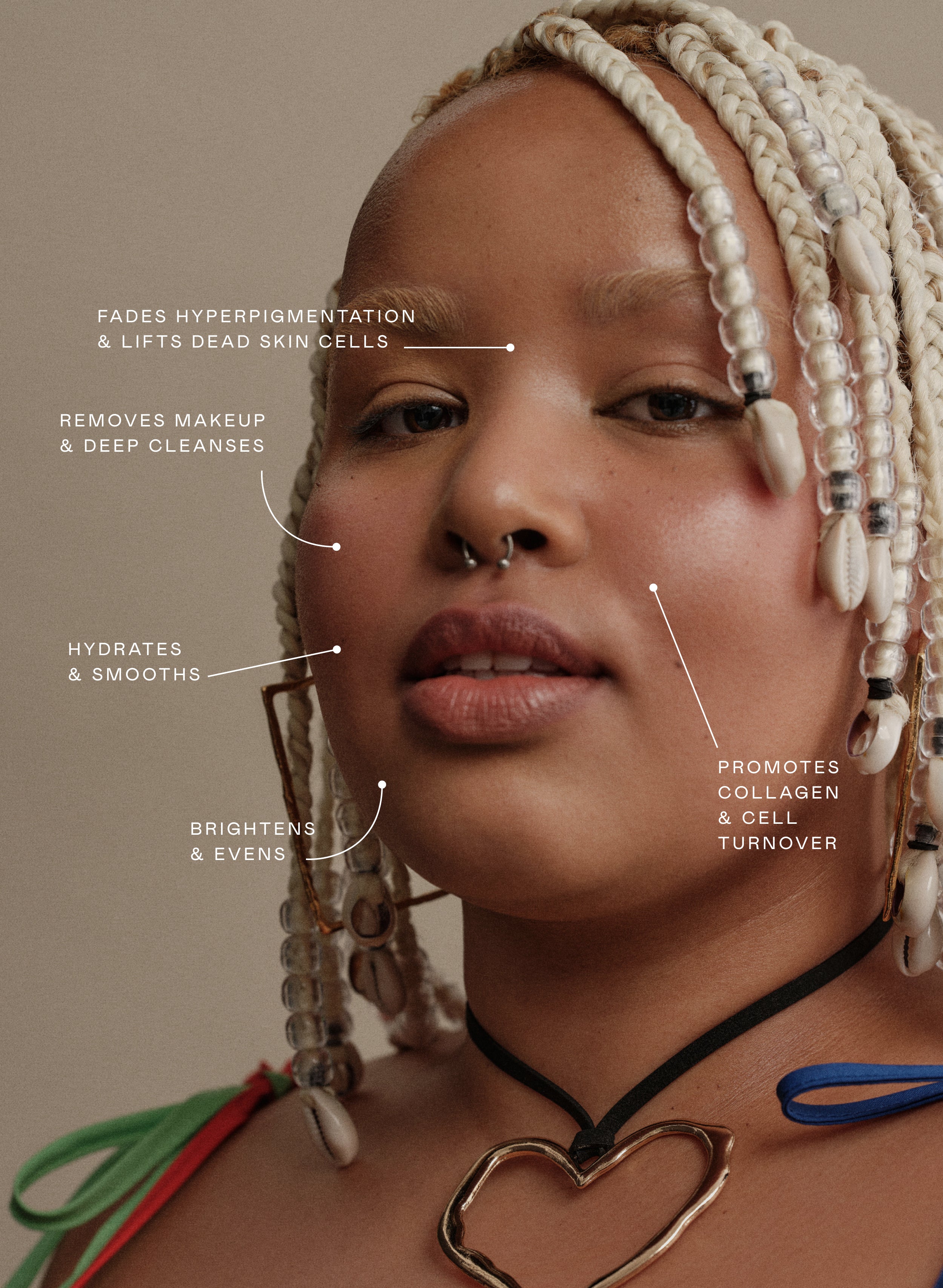 The Even Skin Set | EADEM