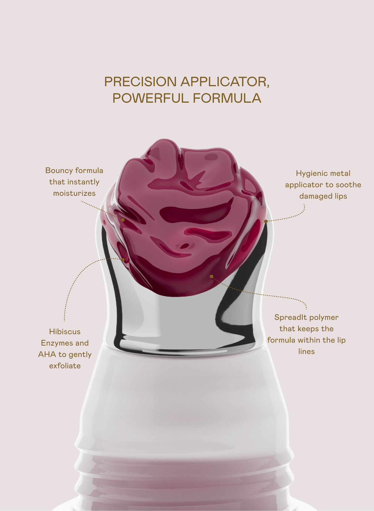 The Complete Le Chouchou Collection | EADEM