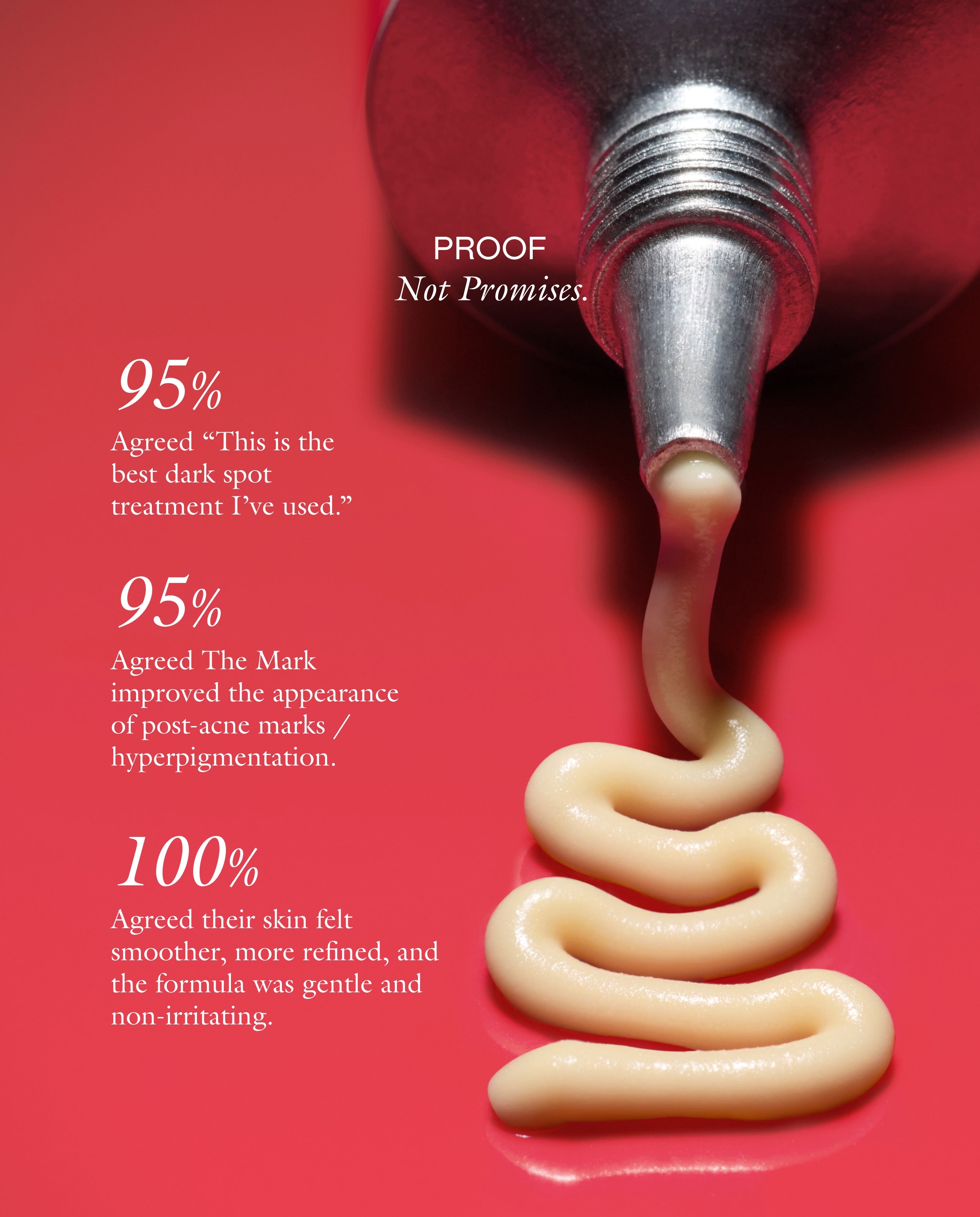 The Capsule Edit | EADEM