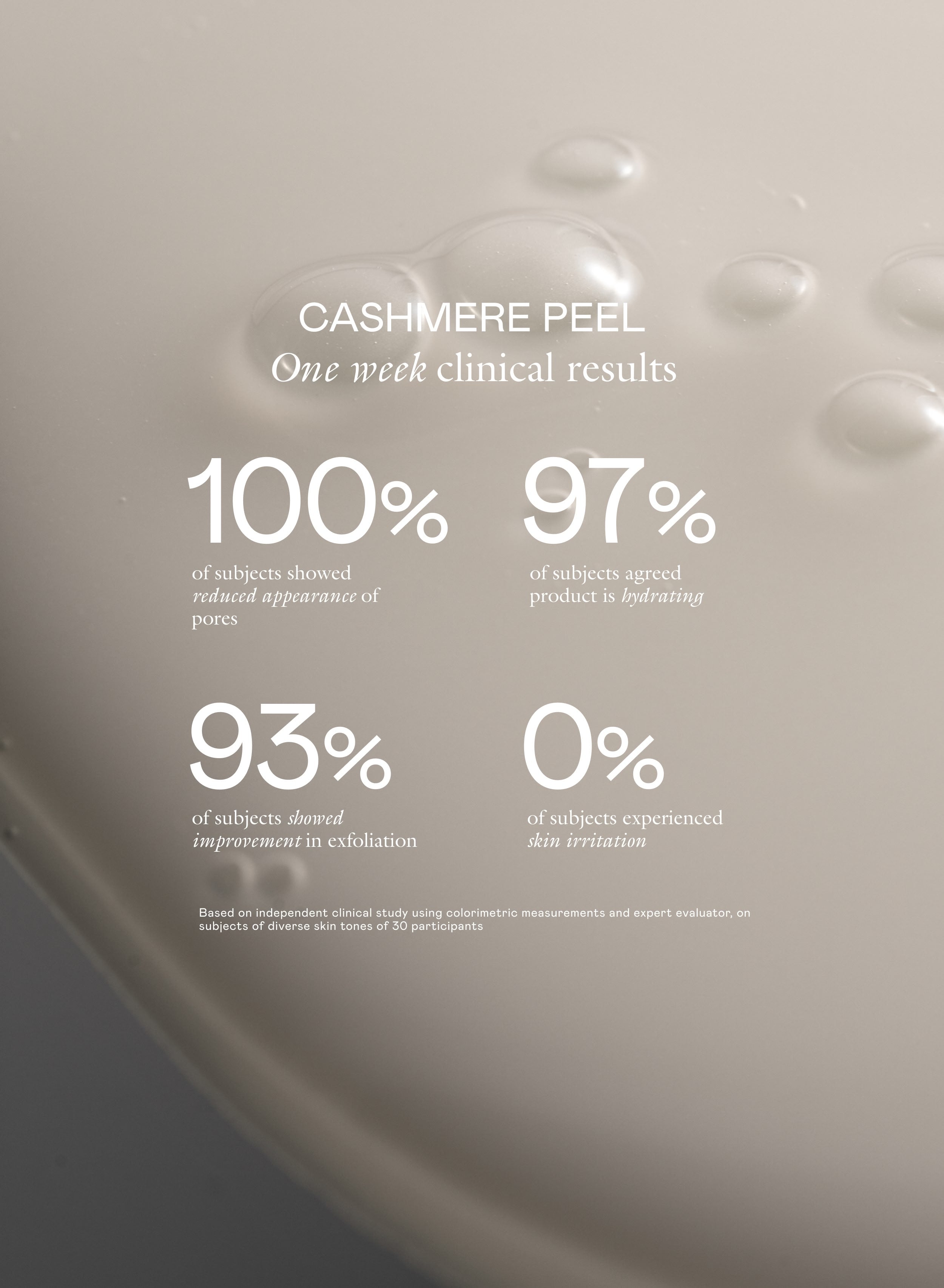 The Capsule Edit | EADEM