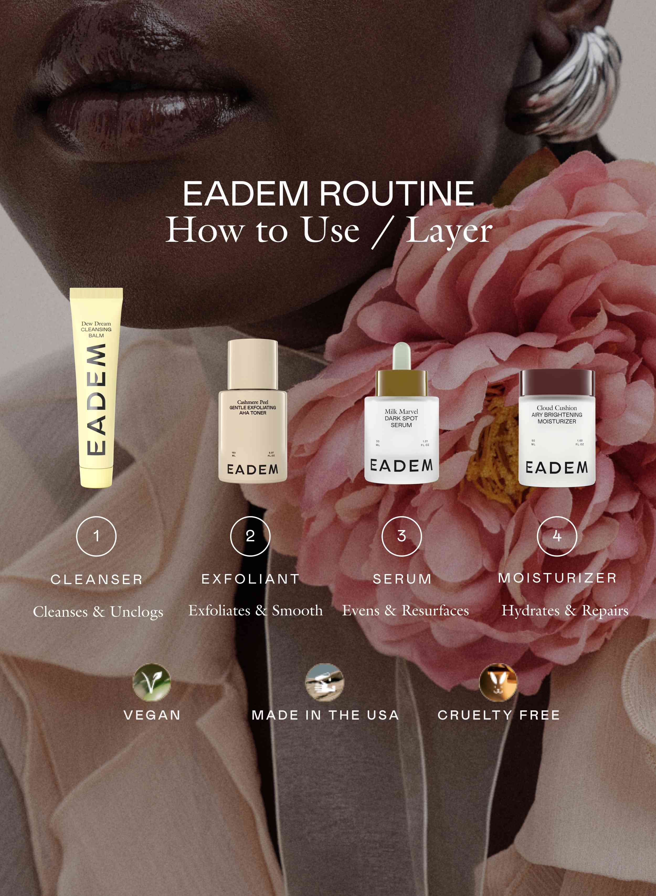 Cashmere Peel| EADEM