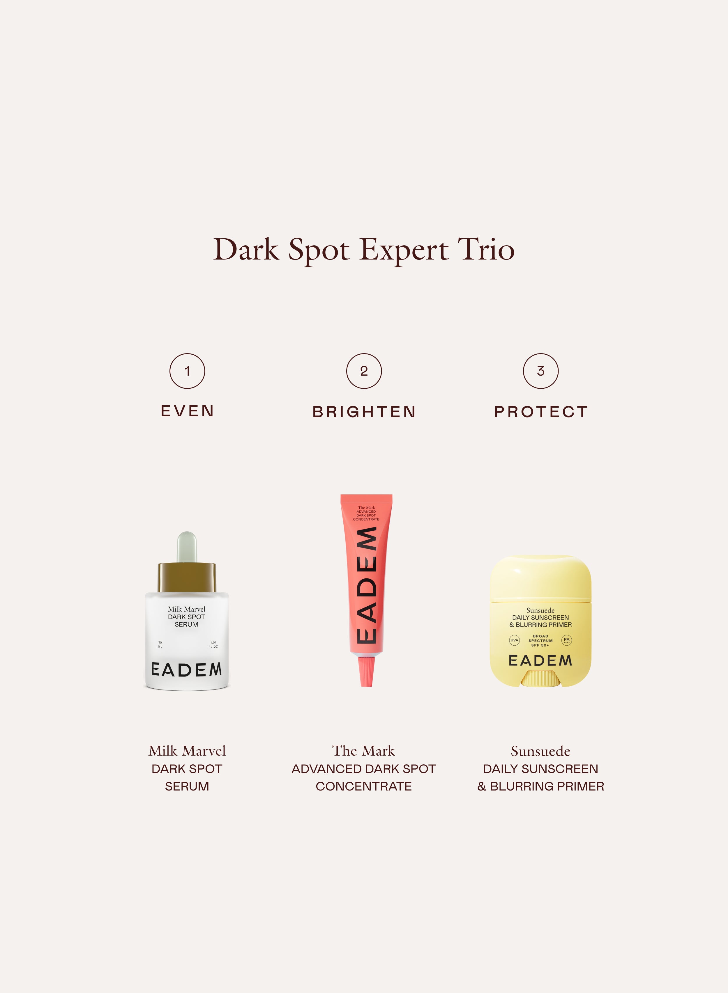 Dark Spot Expert | EADEM